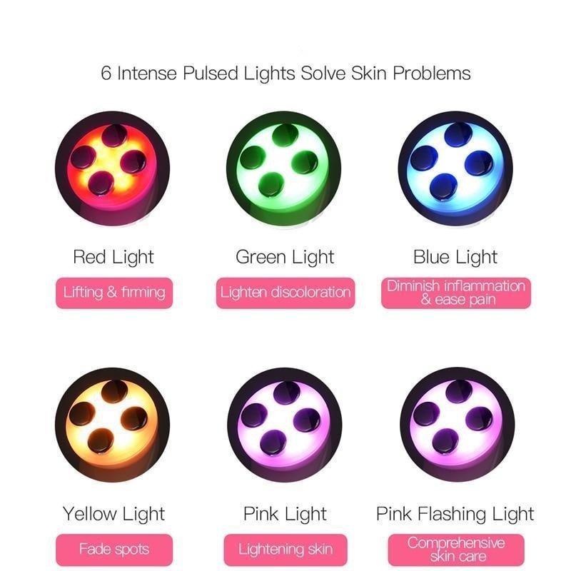 5 - in - 1 Face Massager Device – Skin Tightening, Cleaning & Lifting Tool - Treasure Mementos